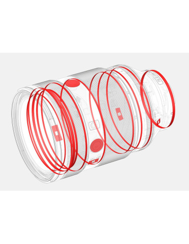 Sony FE 28-70mm f/2 GM – Zoom premium plein-format