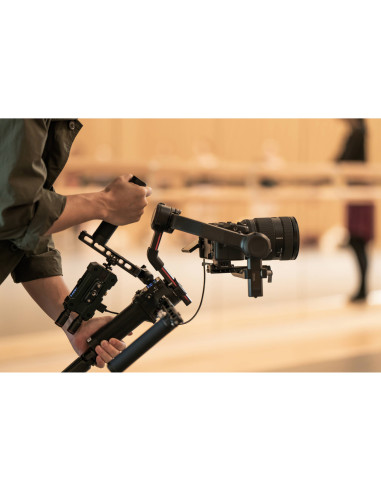 Sony FE 28-70mm f/2 GM – Zoom premium plein-format