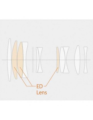 Fujifilm Fujinon XF 90mm f2 R LM WR - Objetivo Fujifilm-5