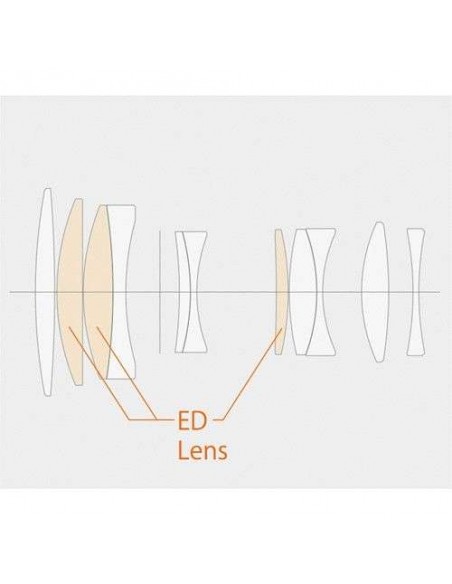 Fujifilm Fujinon XF 90mm f2 R LM WR - Objetivo Fujifilm-5