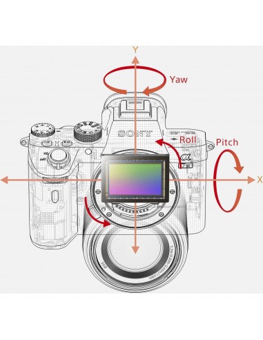 Sony Alpha 7 III + SEL FE 24-240 mm f/3.5-6.3 OSS-4