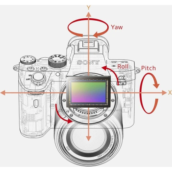 Sony A7 III + FE 24-105 mm F4 G OSS + SanDisk 256GB UHS-I SDXC 170 MB/s + 2 NP-FZ100 + Sac - Appareil Photo Hybride|MCZ DIRECT