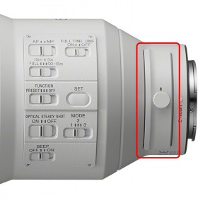 Sony FE 600mm f/4 GM OSS-1