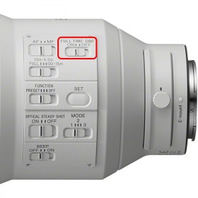 Sony FE 600mm f/4 GM OSS - Technical detail