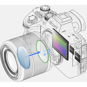 Sony Alpha 7 III Body + NP-FZ100 - Technical detail Sony Alpha 7 III Body + NP-FZ100 - Technical detail