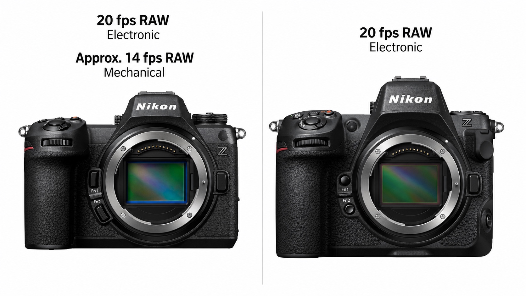 Nikon Z6 III and Nikon Z8 RAW burst and shutter comparison