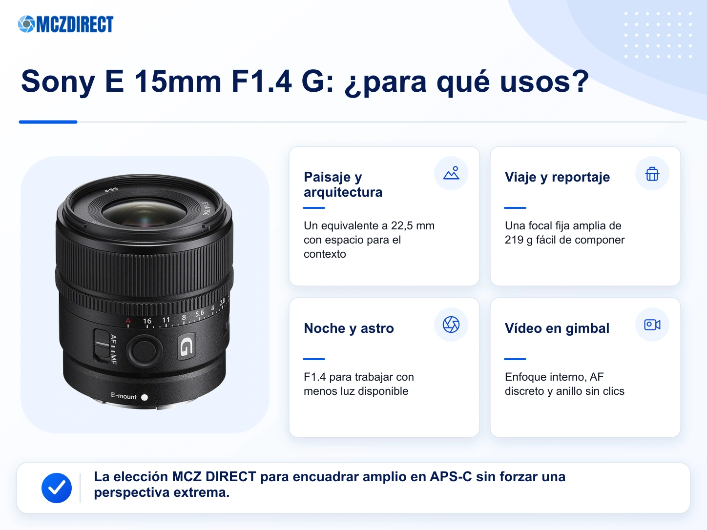 Usos del Sony E 15mm F1.4 G APS-C en paisaje, arquitectura, viaje y vídeo