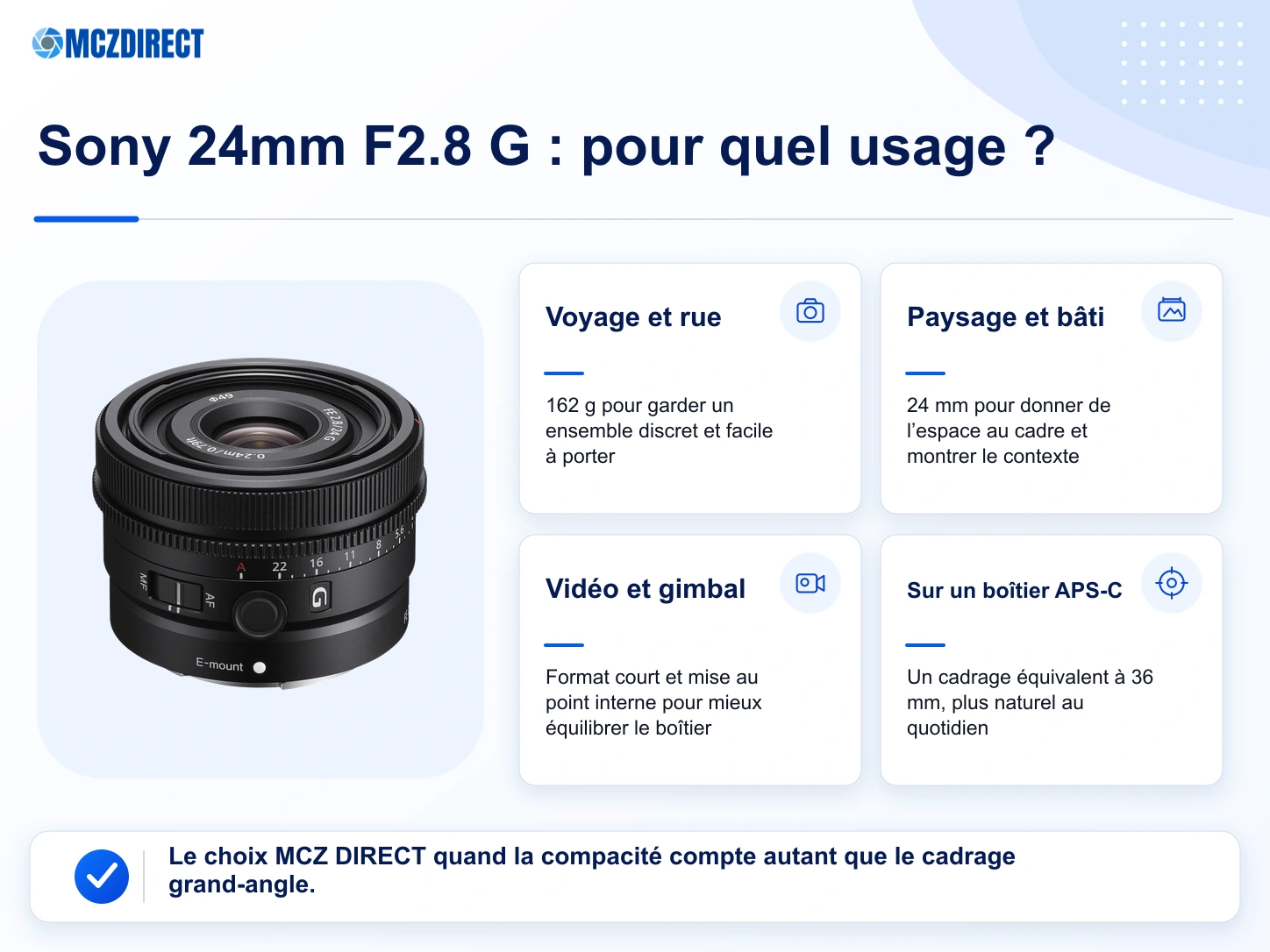 Usages du Sony FE 24mm F2.8 G en voyage, photo de rue, paysage, architecture, vidéo et sur APS-C