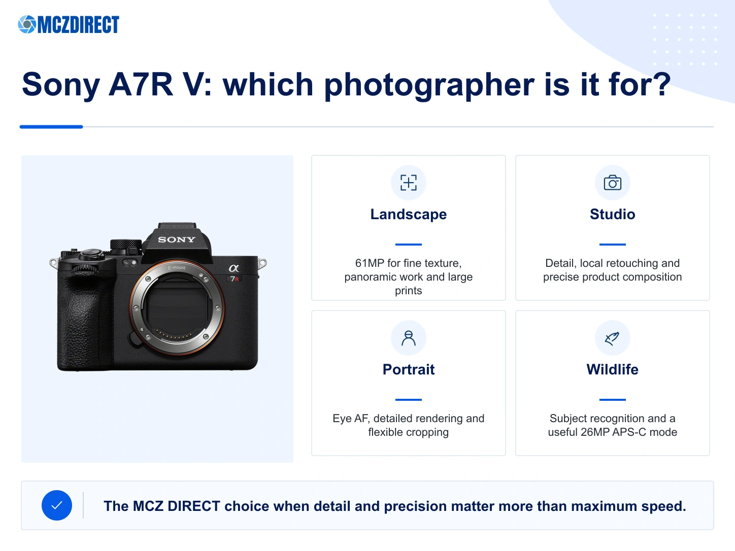 Sony A7R V for landscape, studio, architecture, portrait and wildlife photography