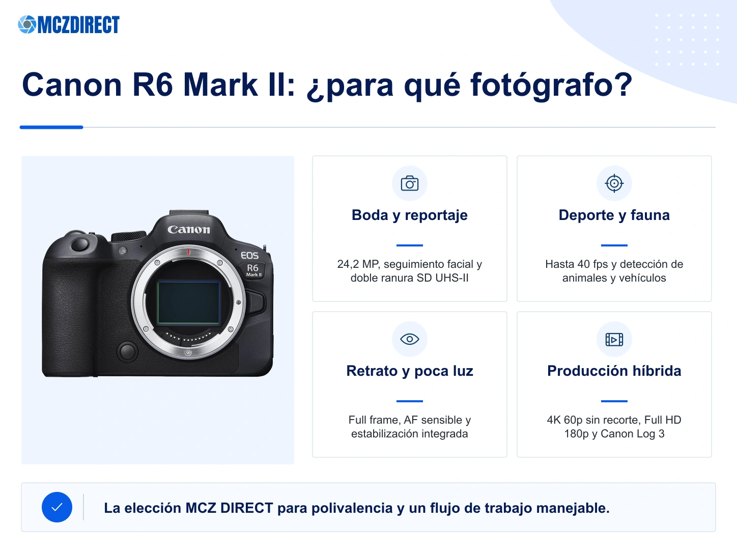 Canon EOS R6 Mark II solo cuerpo para bodas, reportaje, deporte, fauna, retrato y vídeo híbrido