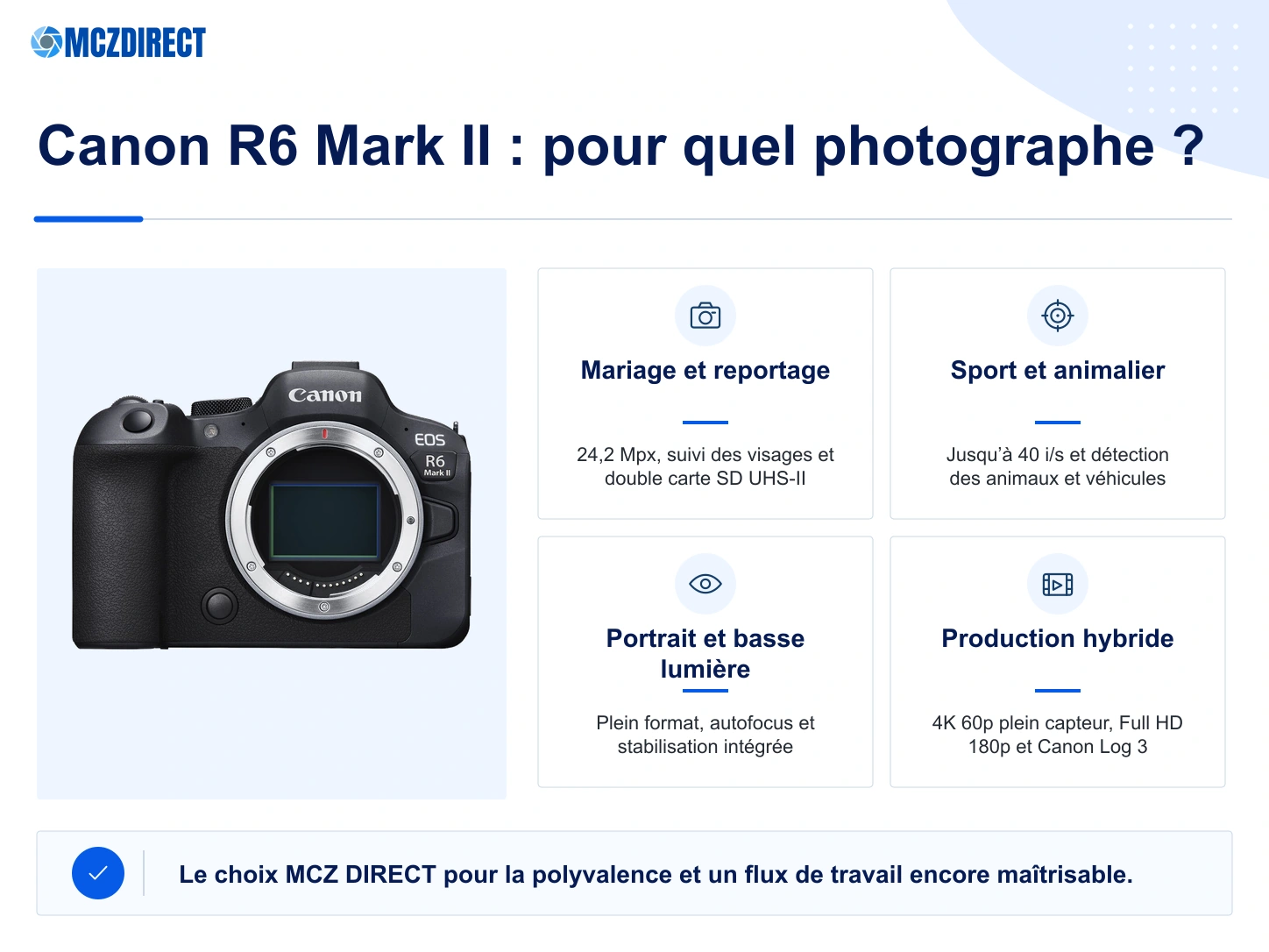 Canon EOS R6 Mark II boîtier nu pour le mariage, le reportage, le sport, l’animalier, le portrait et la vidéo hybride