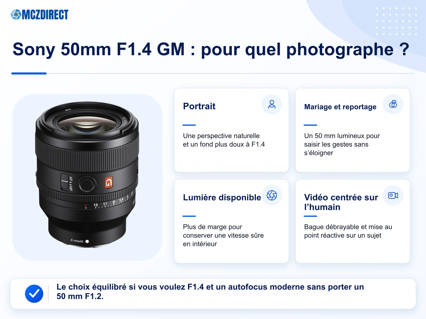Usages du Sony FE 50mm F1.4 GM pour le portrait, le mariage, le reportage en lumière disponible et la vidéo