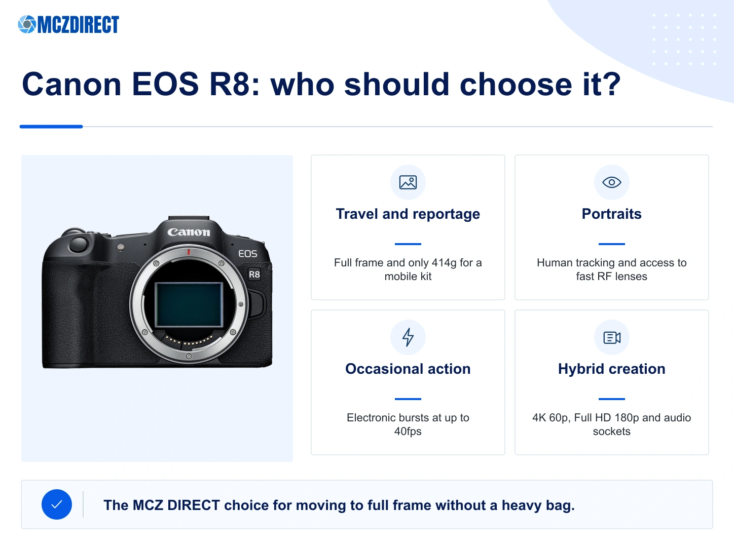 Canon EOS R8 body only for travel, portraits, lightweight reportage, hybrid video and occasional action