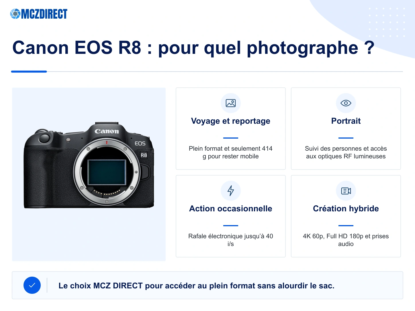 Canon EOS R8 boîtier nu pour le voyage, le portrait, le reportage léger, la vidéo hybride et l’action occasionnelle