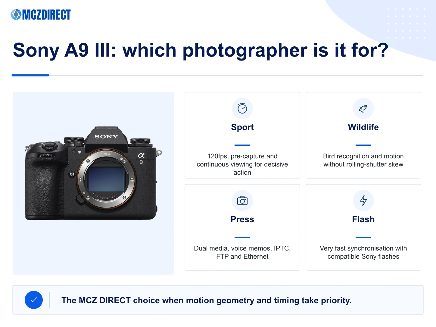 Sony A9 III for sports, wildlife, press and high-speed flash photography