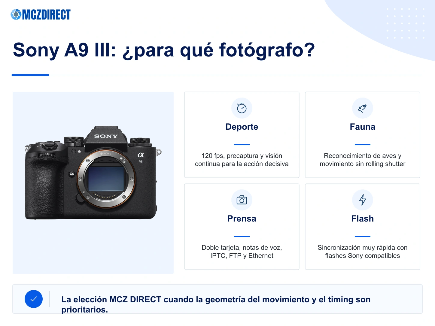 Sony A9 III para fotografía deportiva, fauna, prensa y trabajo con flash de alta velocidad