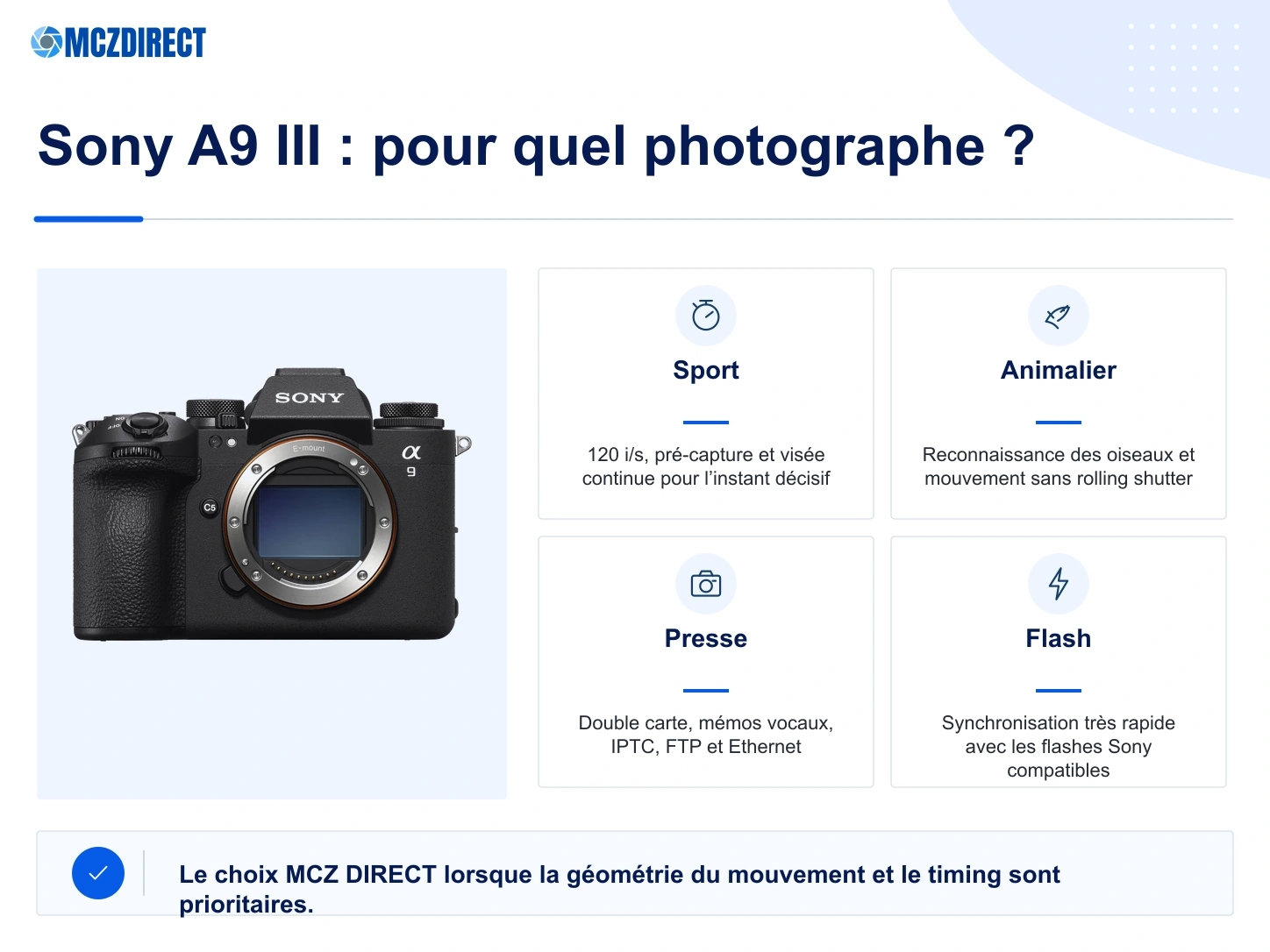 Sony A9 III pour la photographie de sport, d’animalier, de presse et l’action au flash