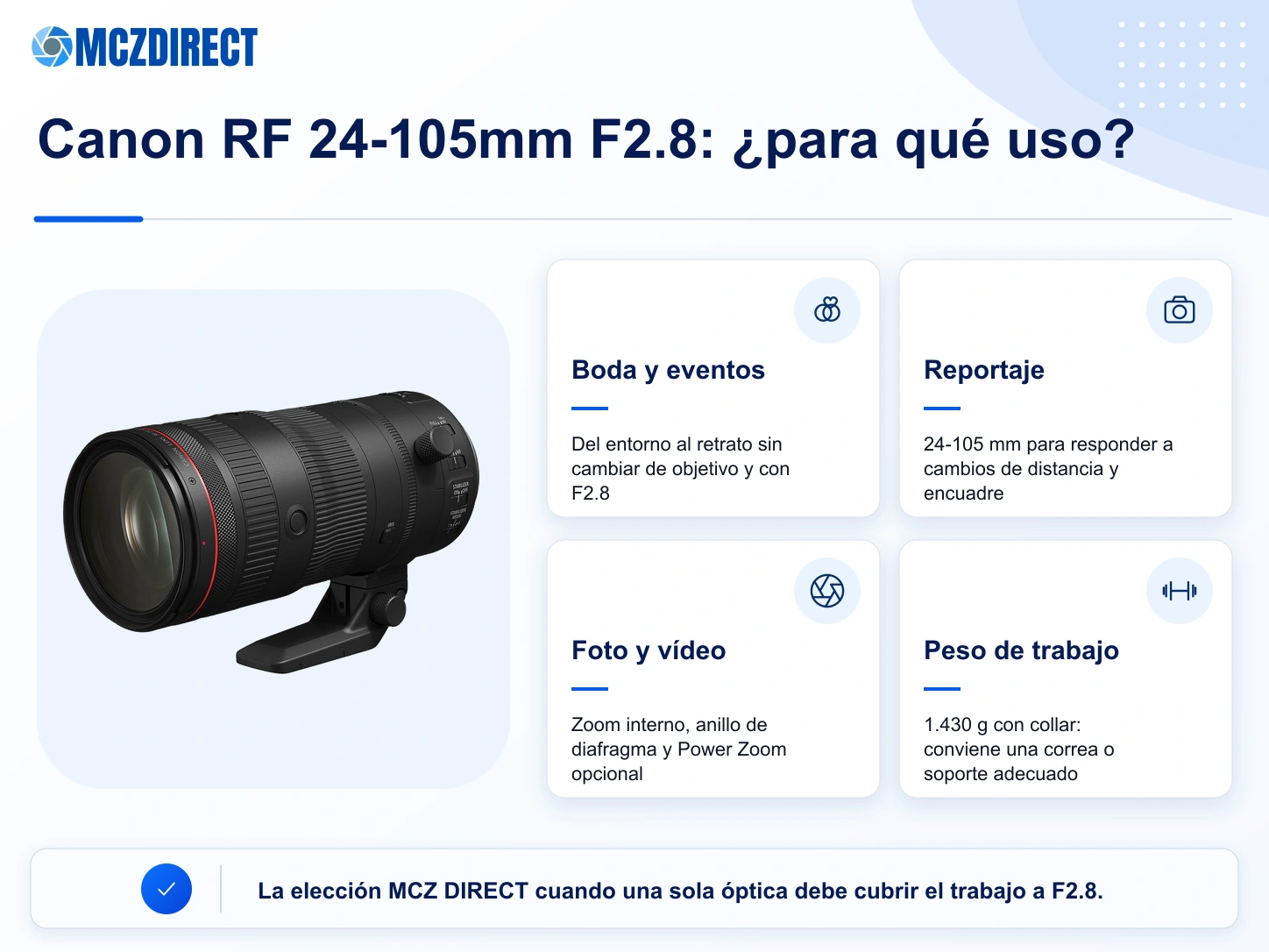 Usos recomendados y compromiso de peso del Canon RF 24-105mm F2.8L IS USM Z para reportaje, boda, retrato y vídeo
