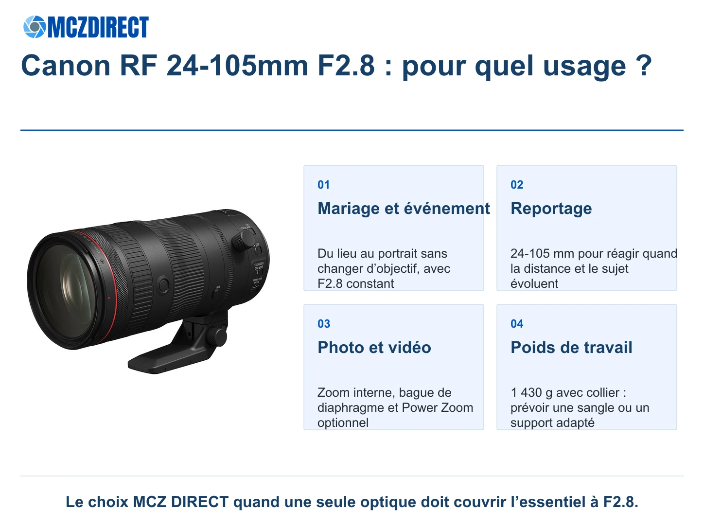 Usages recommandés et compromis de poids du Canon RF 24-105mm F2.8L IS USM Z pour le reportage, le mariage, le portrait et la vidéo