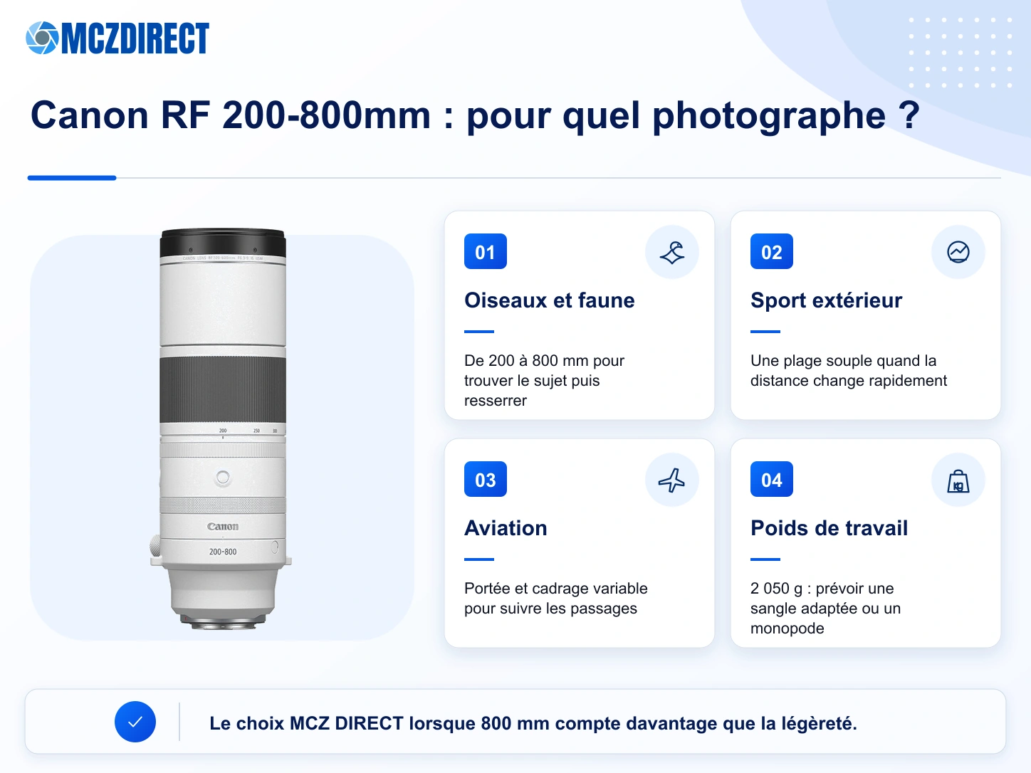 Profils et usages recommandés du Canon RF 200-800mm pour oiseaux, faune, aviation et sport extérieur