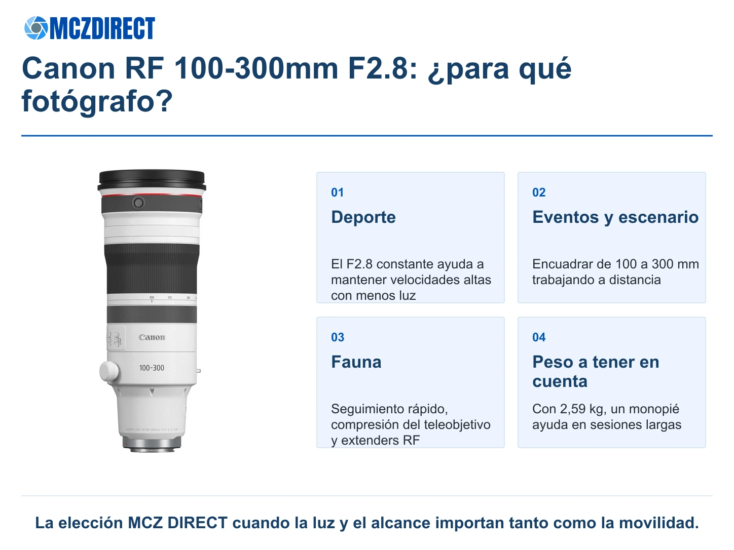 Usos recomendados y peso a tener en cuenta del Canon RF 100-300mm F2.8L IS USM para deporte, eventos y fauna