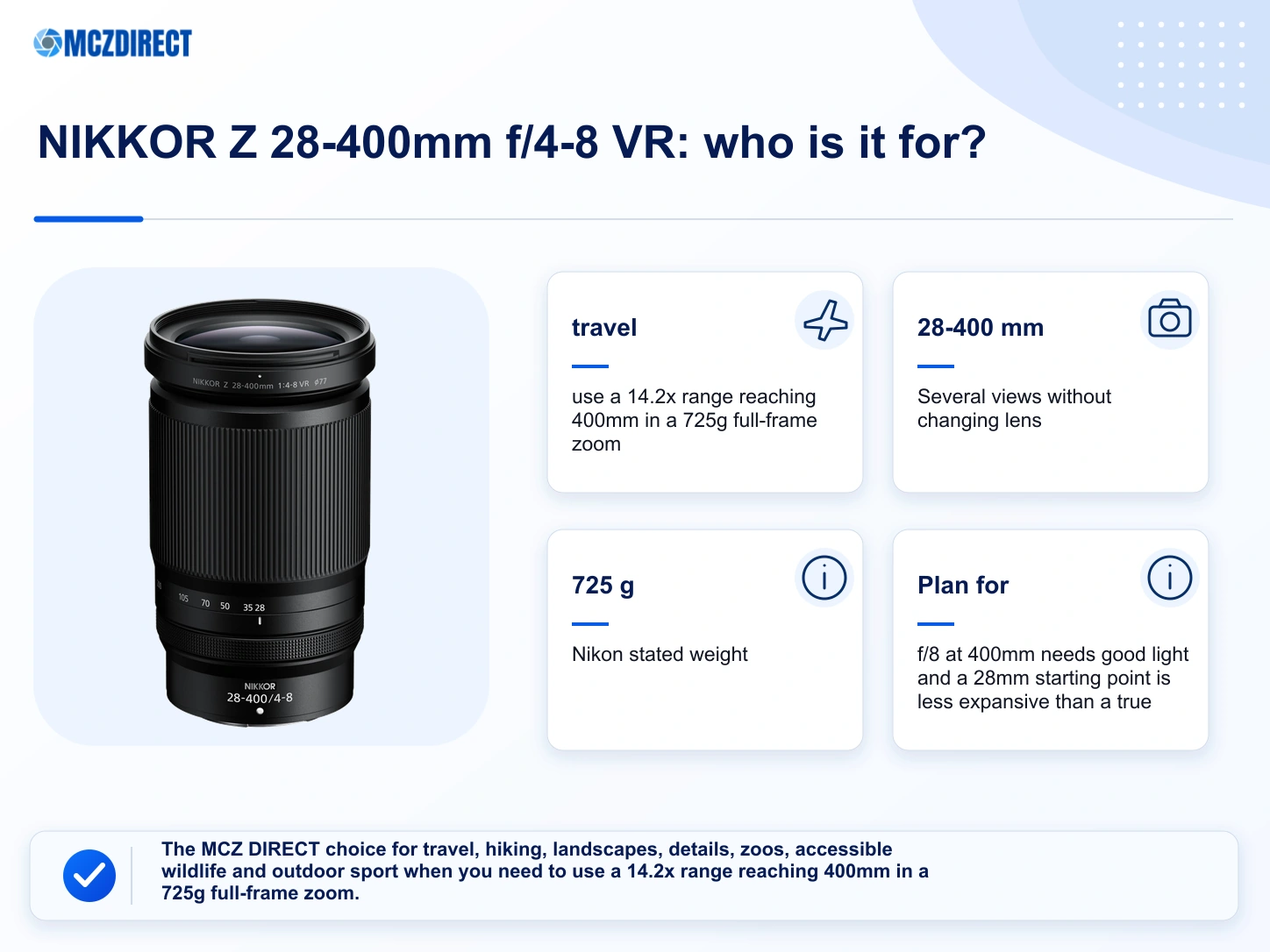 Recommended uses, strengths and main limitation of the NIKKOR Z 28-400mm f/4-8 VR