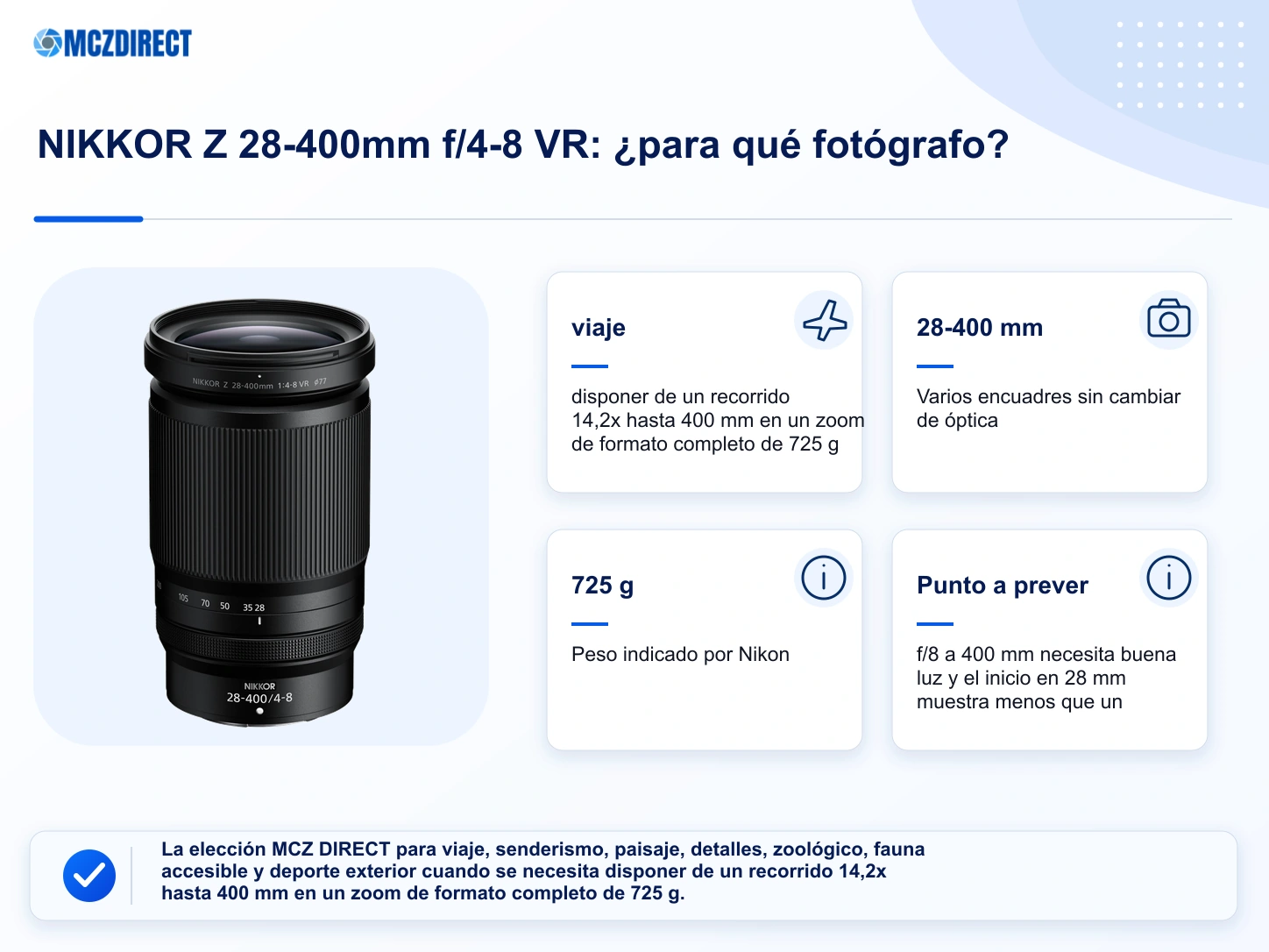 Usos recomendados, ventajas y límite principal del NIKKOR Z 28-400mm f/4-8 VR