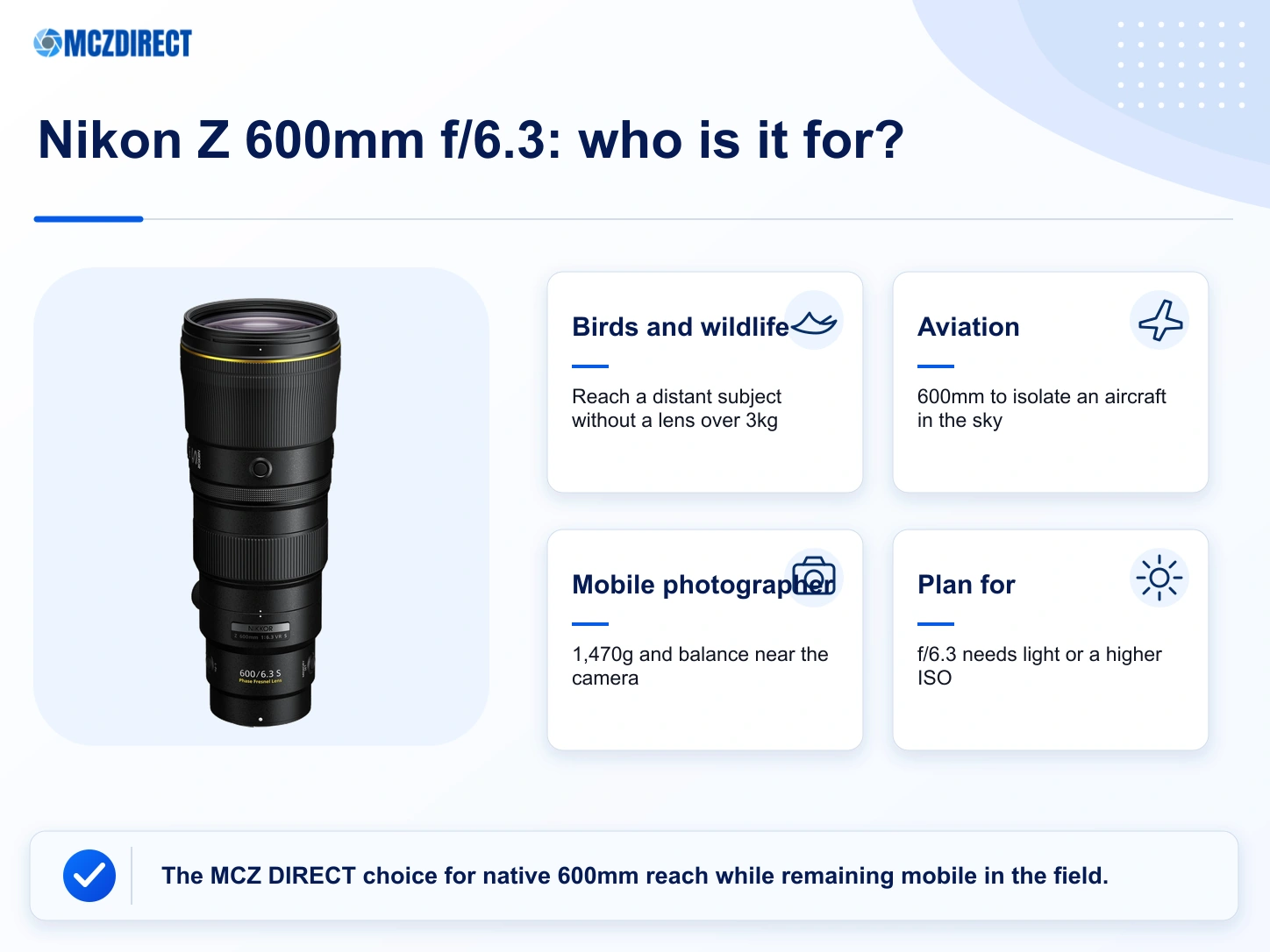 Recommended uses, strengths and main limitation of the NIKKOR Z 600mm f/6.3 VR S