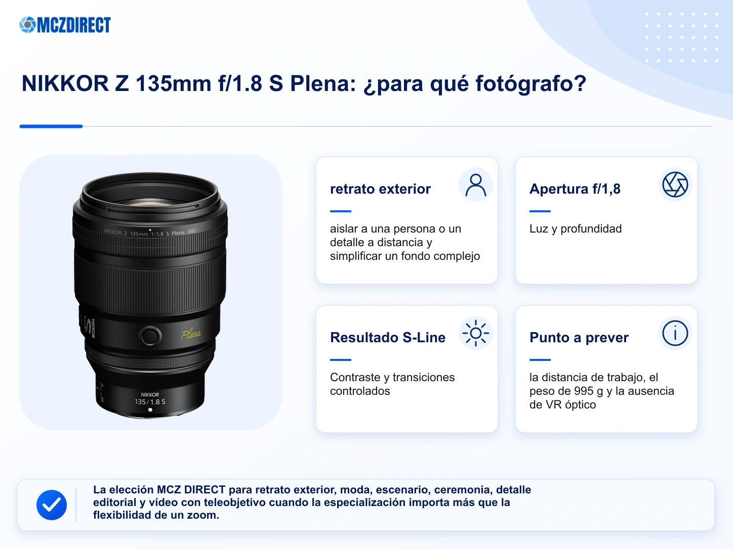 Usos recomendados, ventajas y límite principal del NIKKOR Z 135mm f/1.8 S Plena