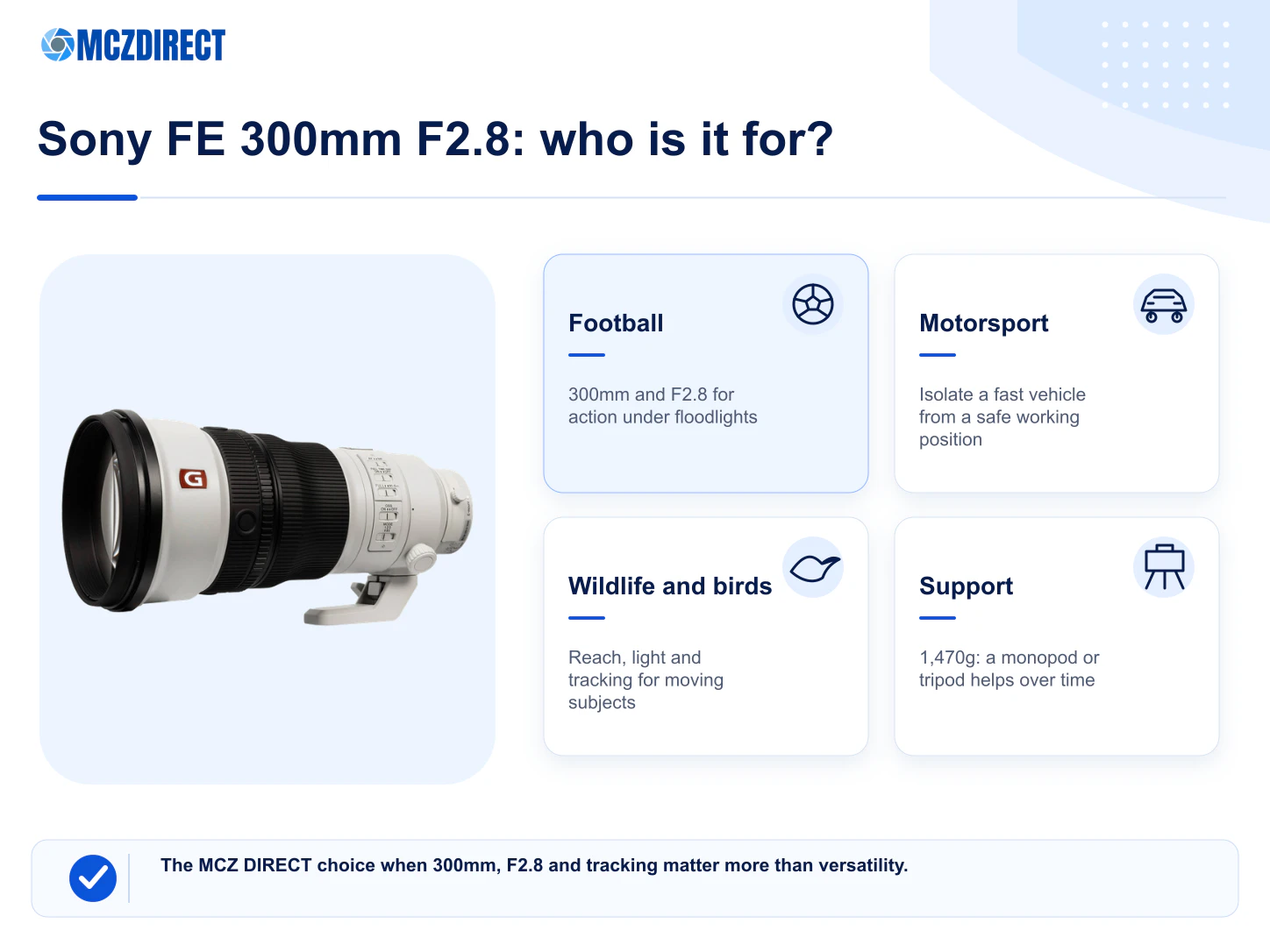 Sony FE 300mm F2.8 GM OSS uses for football motorsport wildlife and handheld photography