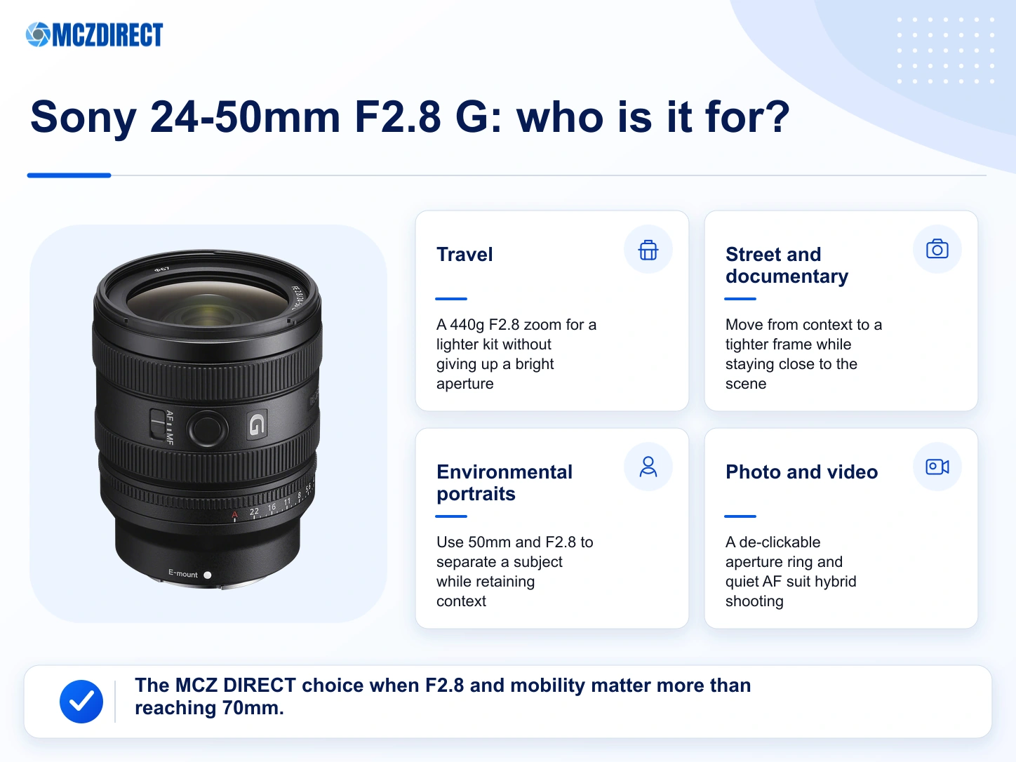 Sony FE 24-50mm F2.8 G uses for travel, street, documentary, portraits and video