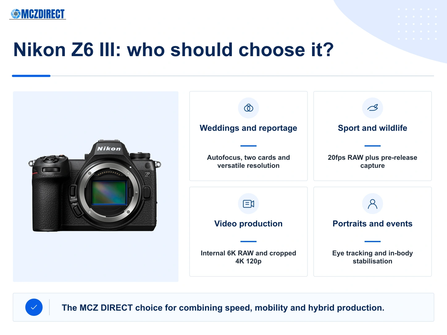 Nikon Z6 III body for weddings, reportage, sport, wildlife photography and hybrid video production