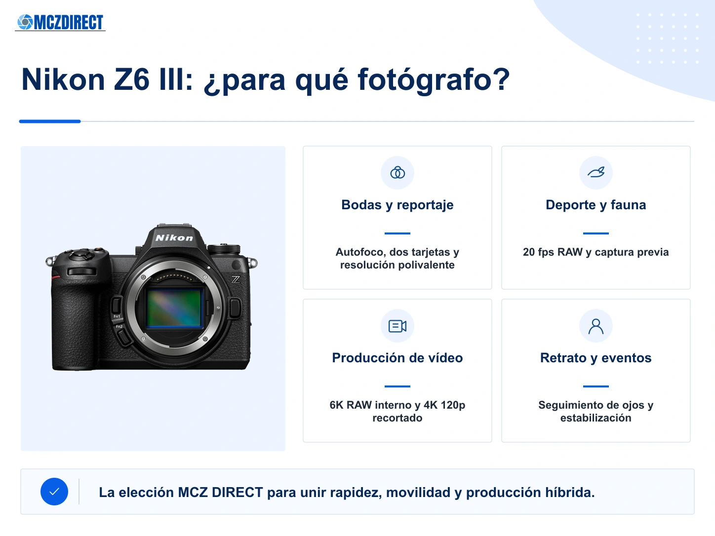 Nikon Z6 III solo cuerpo para bodas, reportaje, deporte, fotografía de fauna y producción de vídeo híbrida