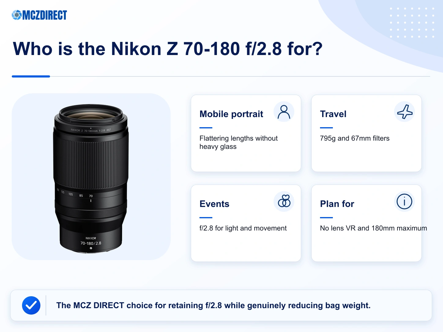 Recommended uses, strengths and main limitation of the NIKKOR Z 70-180mm f/2.8