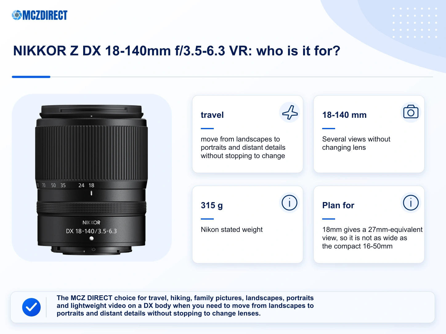 Recommended uses, strengths and main limitation of the NIKKOR Z DX 18-140mm f/3.5-6.3 VR