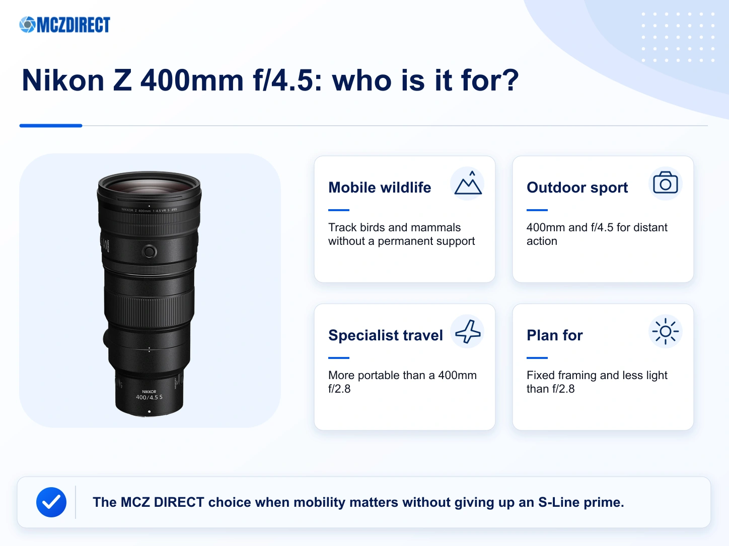 Recommended uses, strengths and main limitation of the NIKKOR Z 400mm f/4.5 VR S