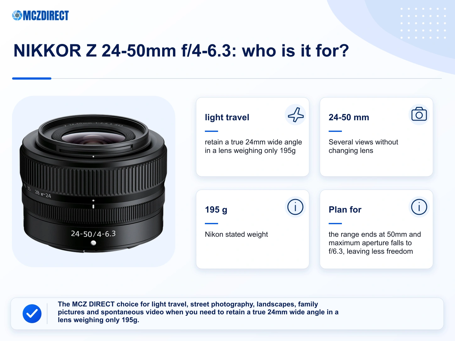 Recommended uses, strengths and main limitation of the NIKKOR Z 24-50mm f/4-6.3
