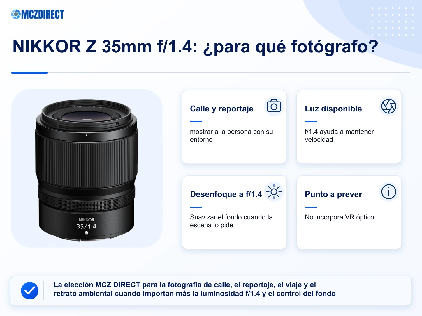Usos recomendados, ventajas y límite principal del NIKKOR Z 35mm f/1.4