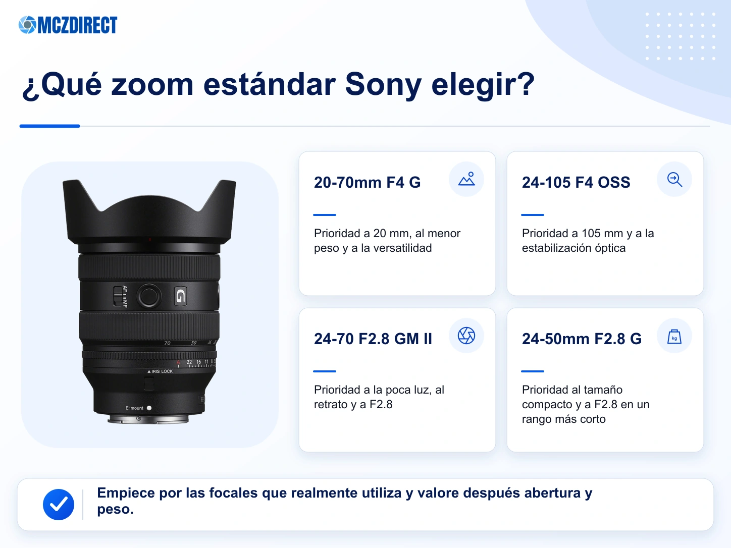 Comparación Sony FE 20-70mm F4 G, Sony FE 24-105mm F4 G OSS y Sony FE 24-70mm F2.8 GM II