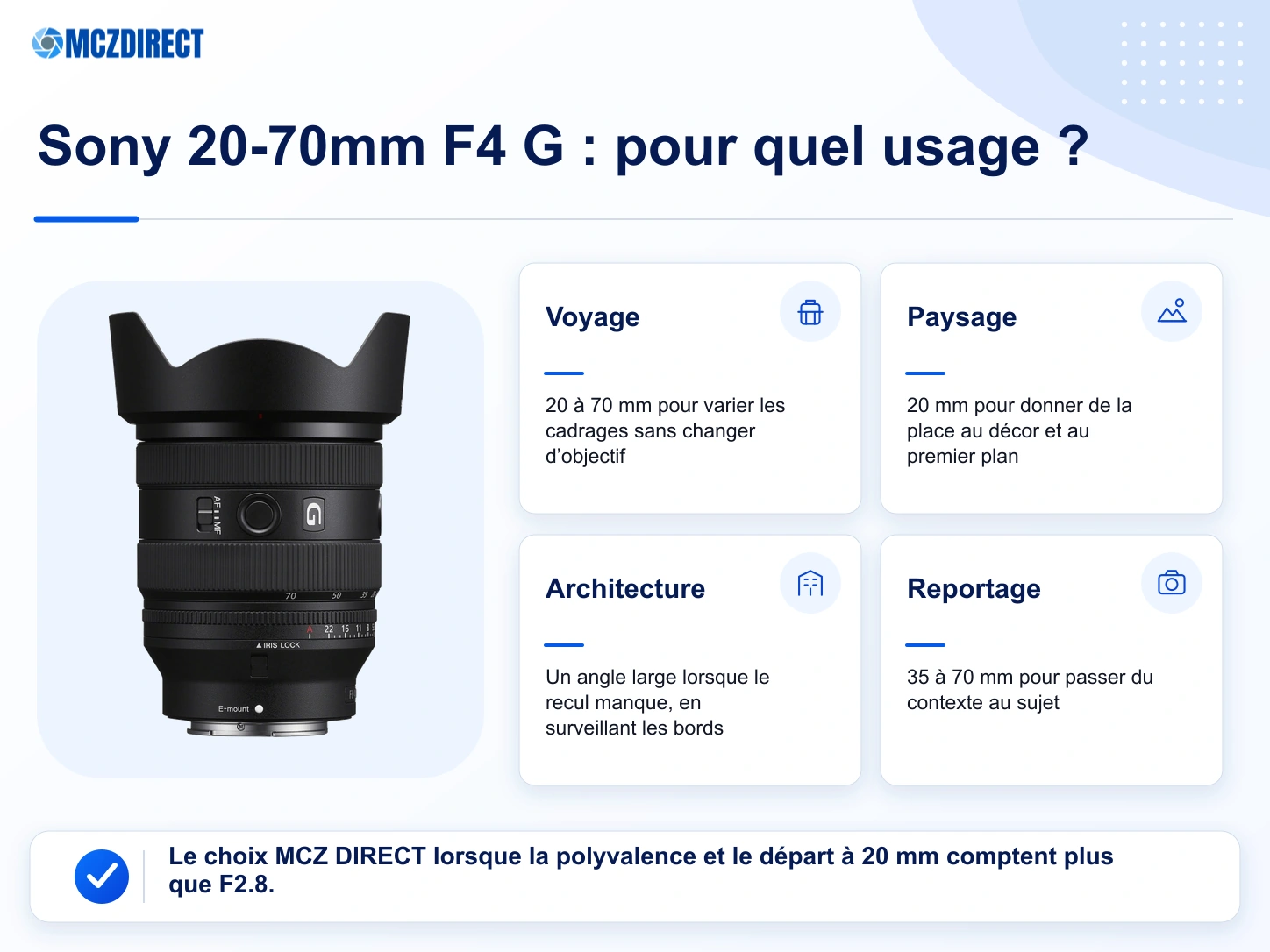Usages du Sony FE 20-70mm F4 G pour le voyage, le paysage, l’architecture et le reportage