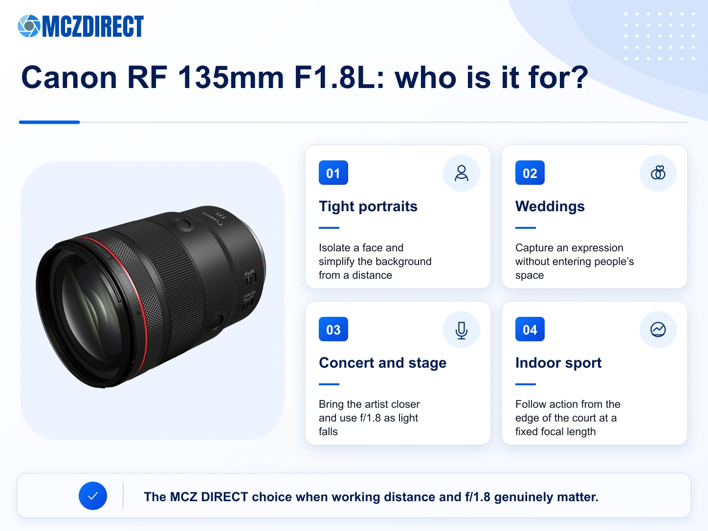 Recommended portrait, wedding, stage and indoor sport uses for the Canon RF 135mm F1.8L IS USM