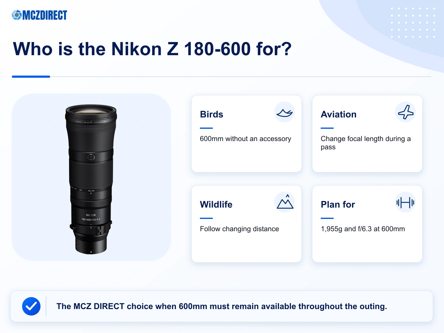 Recommended uses, strengths and main limitation of the NIKKOR Z 180-600mm f/5.6-6.3 VR