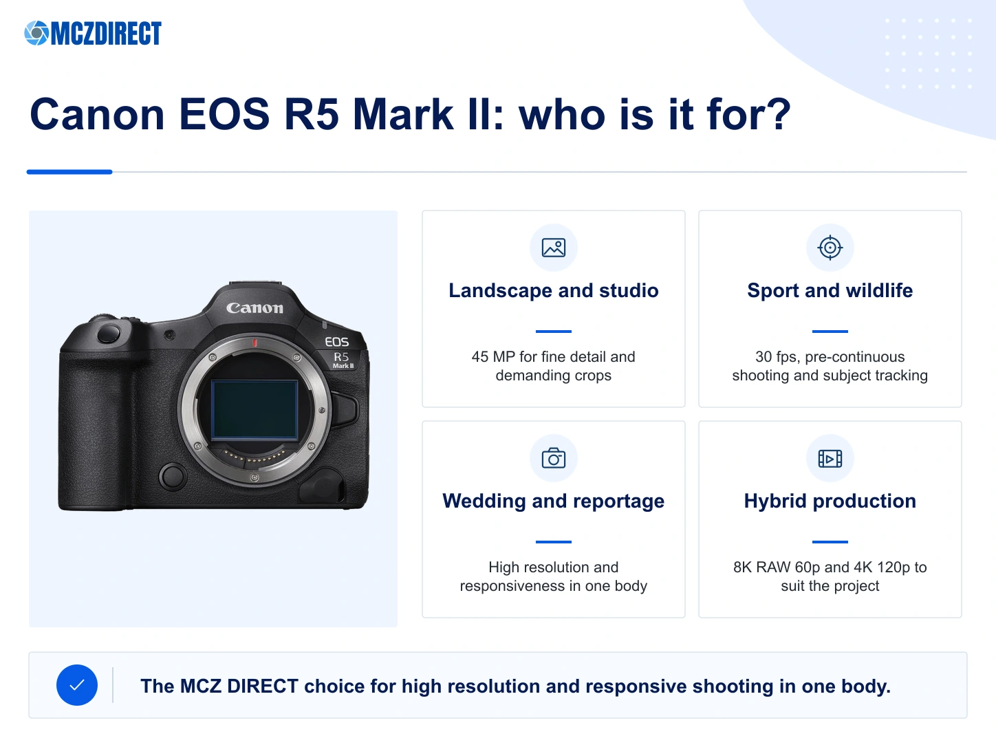 Canon EOS R5 Mark II body only for landscape, sport, weddings and hybrid video