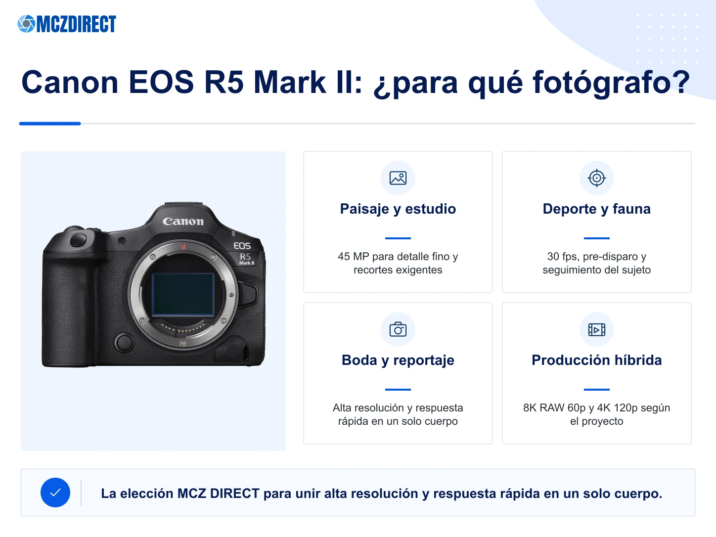 Canon EOS R5 Mark II solo cuerpo para paisaje, deporte, bodas y vídeo híbrido