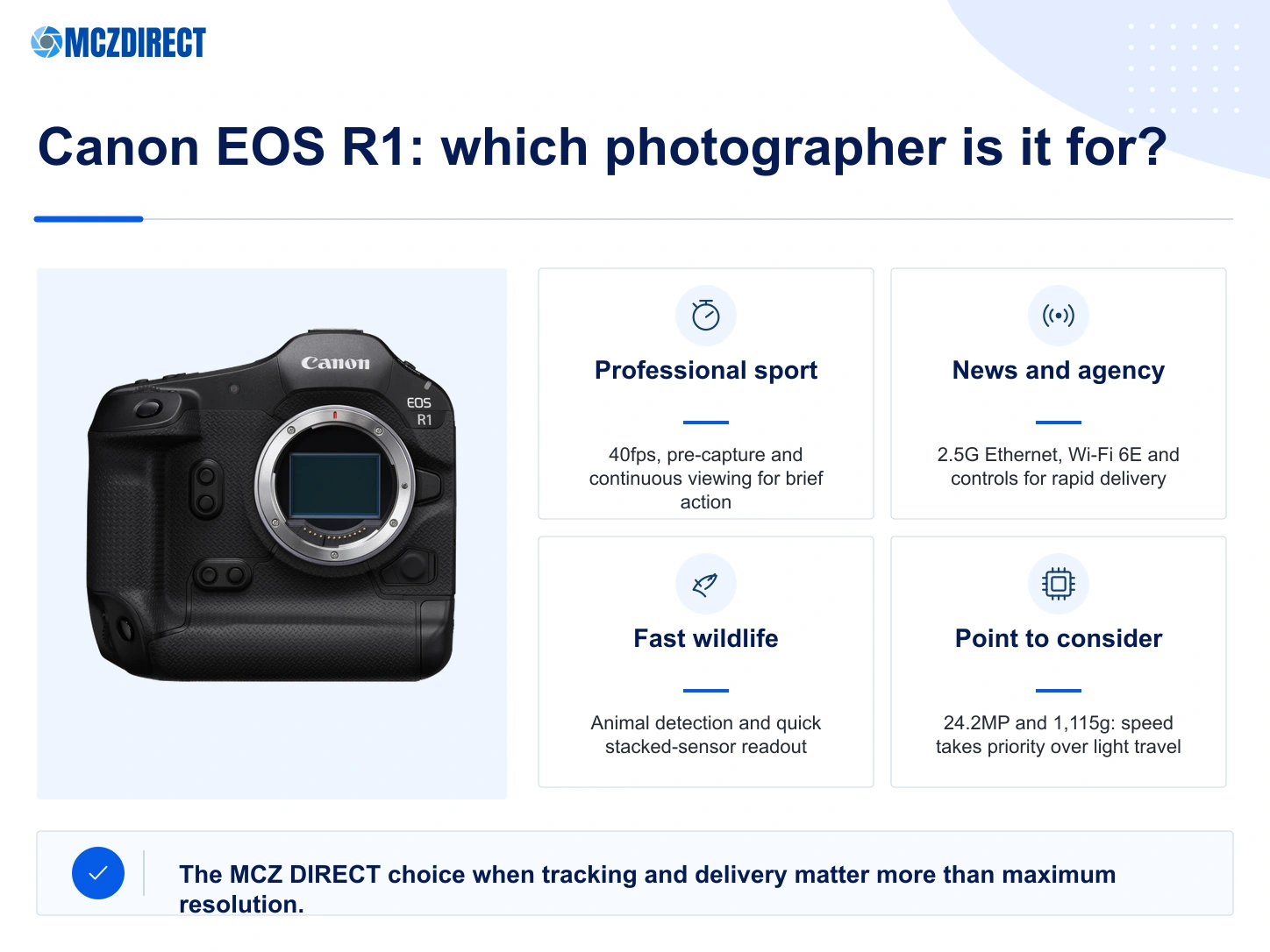Canon EOS R1 for professional sport, news, agency and fast wildlife photography