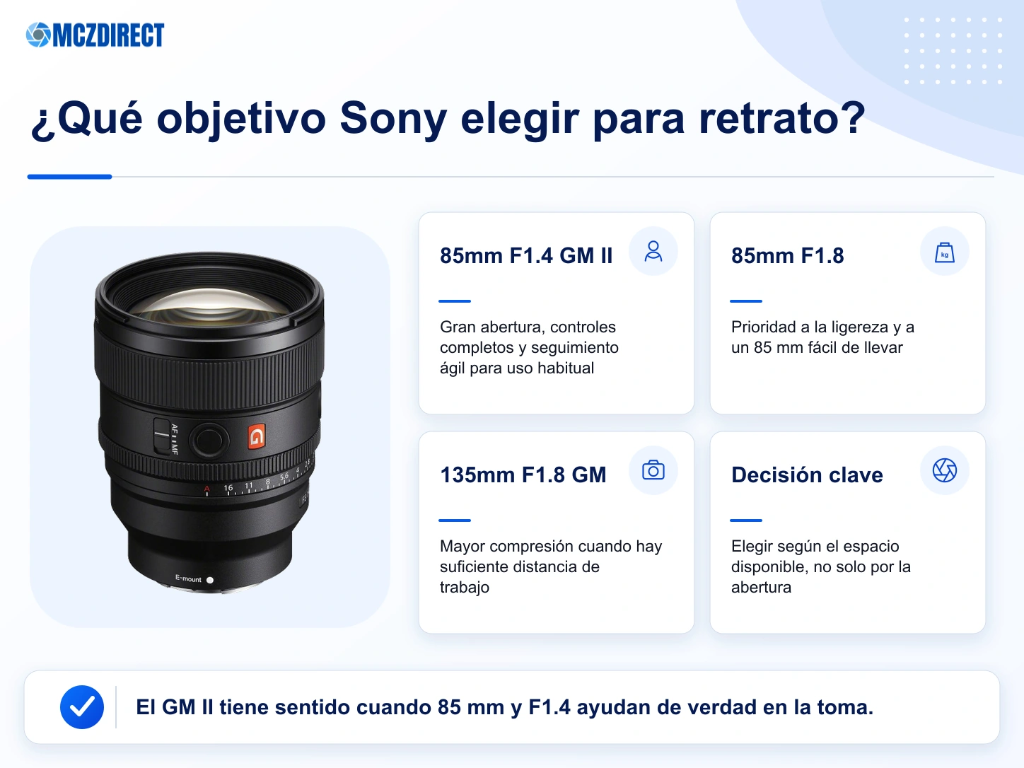 Comparación Sony FE 85mm F1.4 GM II, Sony FE 85mm F1.8 y Sony FE 135mm F1.8 GM según el uso
