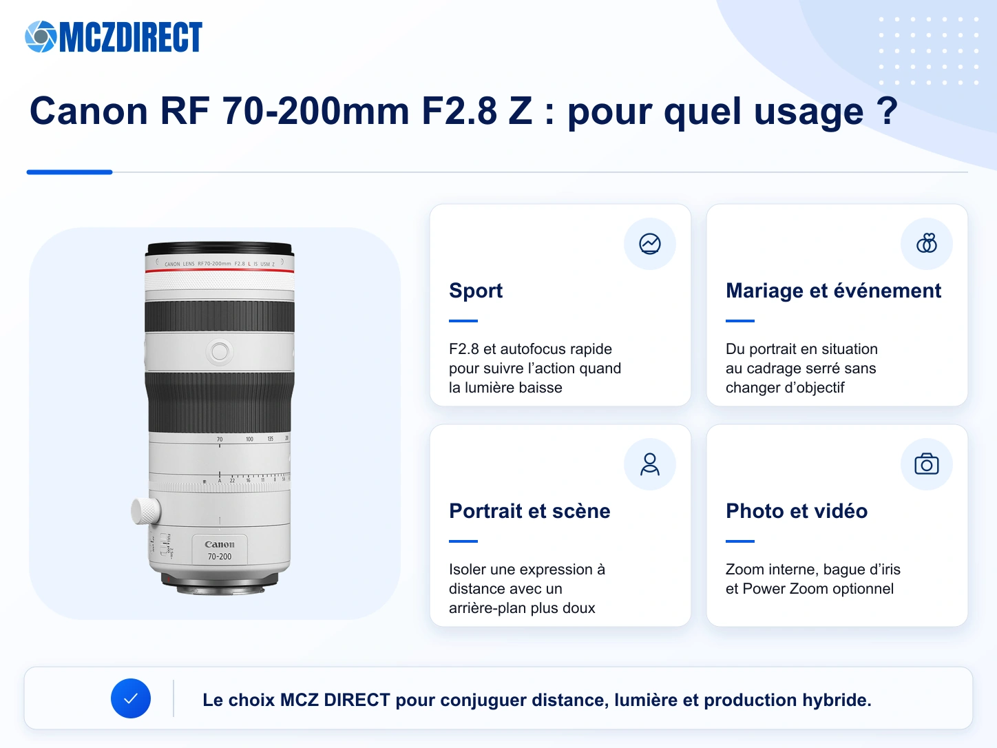 Profils et usages recommandés du Canon RF 70-200mm F2.8L IS USM Z blanc pour le sport, le mariage, le portrait et la vidéo