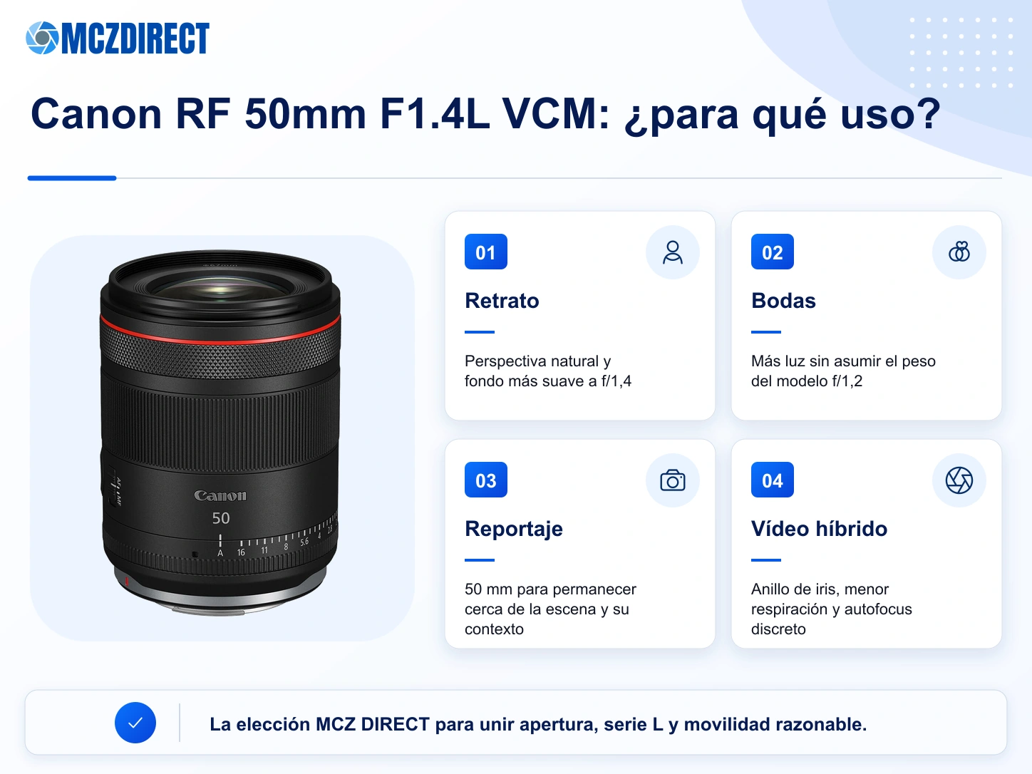 Usos recomendados del Canon RF 50mm F1.4L VCM para retrato, bodas, reportaje y vídeo