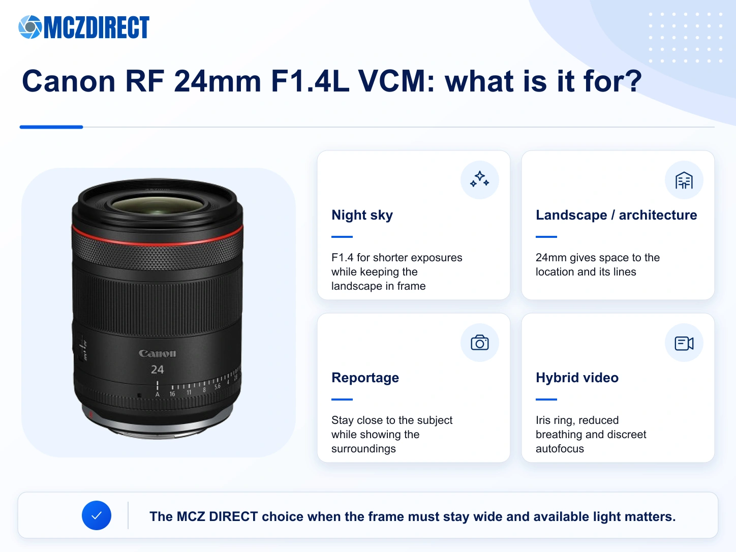 Recommended Canon RF 24mm F1.4L VCM uses for night skies, landscapes, reportage and video