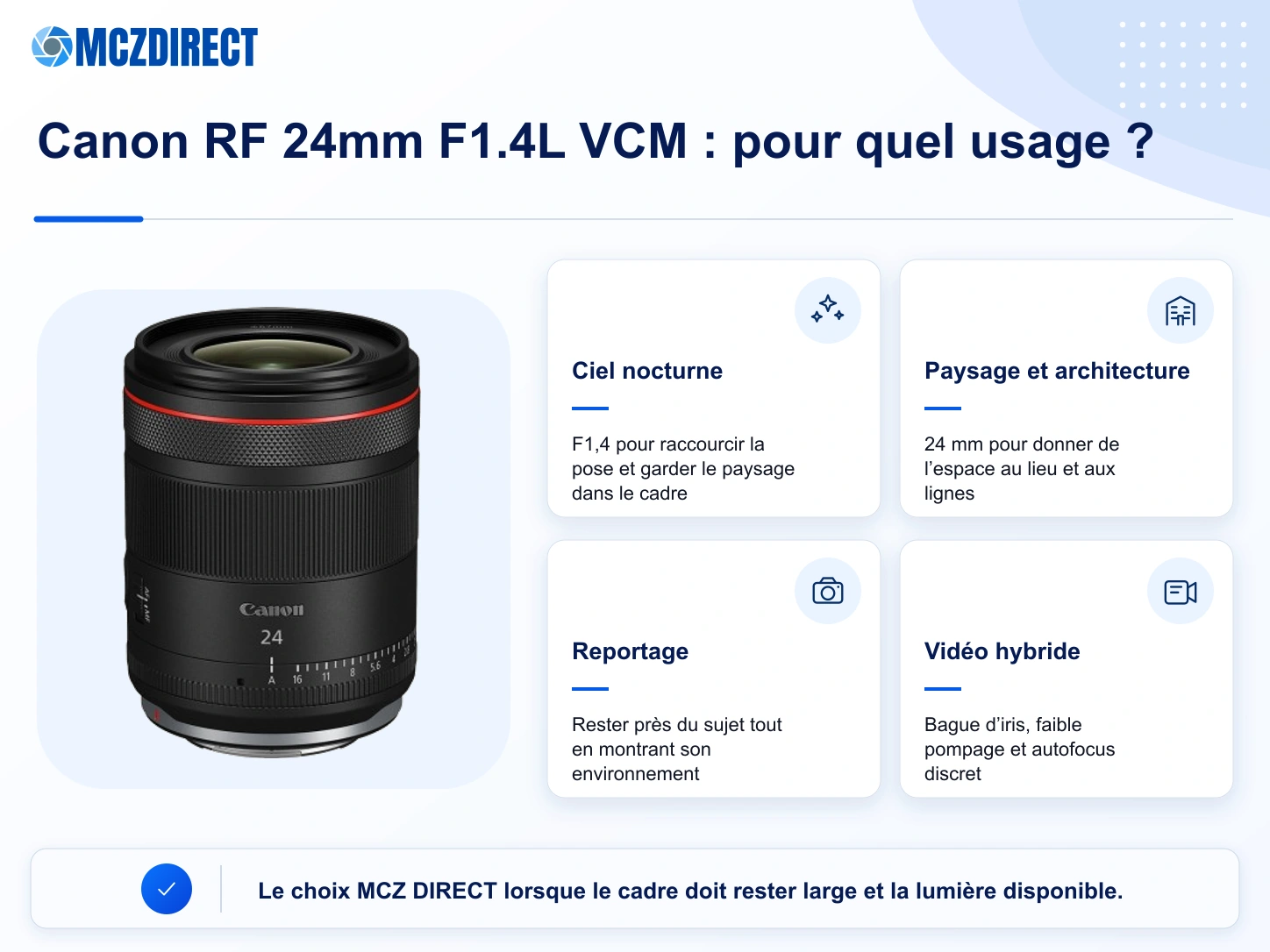 Usages conseillés du Canon RF 24mm F1.4L VCM pour ciel nocturne, paysage, reportage et vidéo